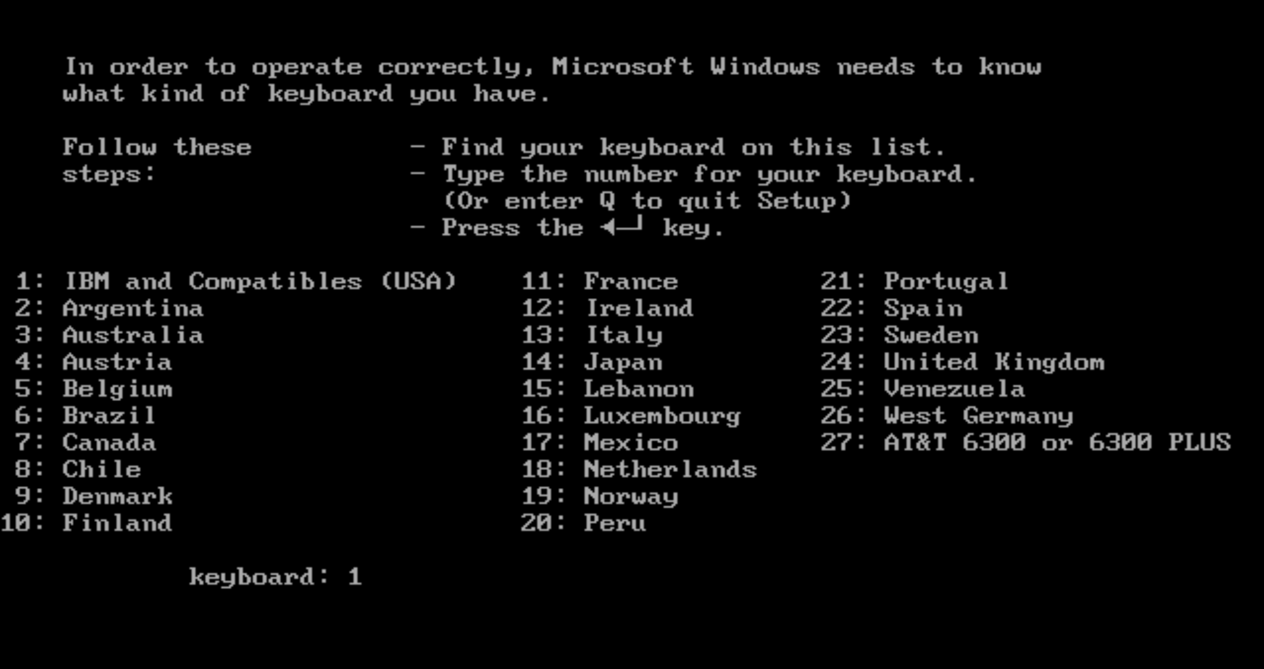 type_of_keyboard_input